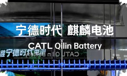 CATL Perkasa! Pasar Baterai EV Di China Tembus 50 Persen