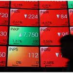 Bursa Memerah! 10 Saham Top Losers Di Maret–Awal April 2026