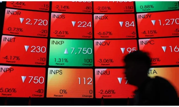 Bursa Memerah! 10 Saham Top Losers Di Maret–Awal April 2026